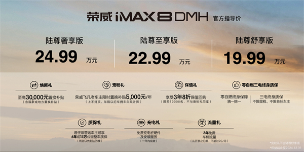 中国混动问鼎世界之巅，荣威DMH双车正式上市